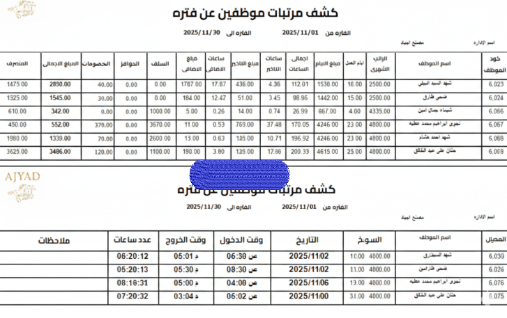 تقارير الحضور